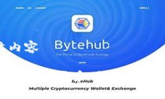 得体内容 如何安全下载和使用USDT钱包