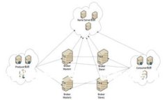 BitKeep钱包安全吗？全面解析与用户指南