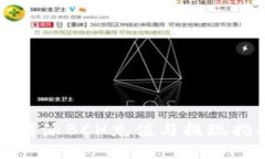 比特派BCH充值与提现指南