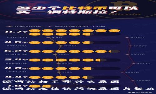 比特派网站打不开什么原因

比特派网站无法访问的原因与解决方案