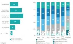 深入解析BTCUSD永续合约及其投资策略