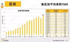 Bitpie移动钱包：安全便捷的数字资产管理平台