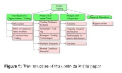   了解比特派充币记录：安全与操作指南