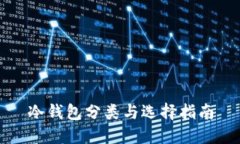 冷钱包分类与选择指南