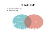 安币交易市场安币交易市场：深入了解当前数字