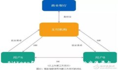 BitKeep群：加密货币爱好者的交流平台